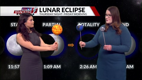 What the difference between a lunar and solar eclipse