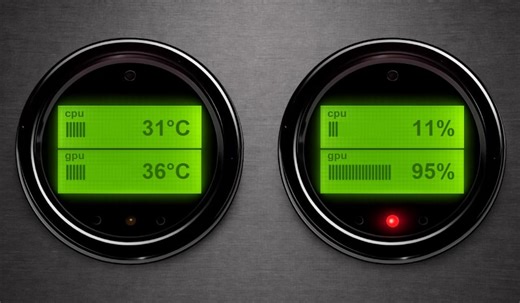 AIDA64 Industrial System Monitor Panel – CPU & GPU Temperature and Usage Dashboard (1024×600) - Etsy Canada
