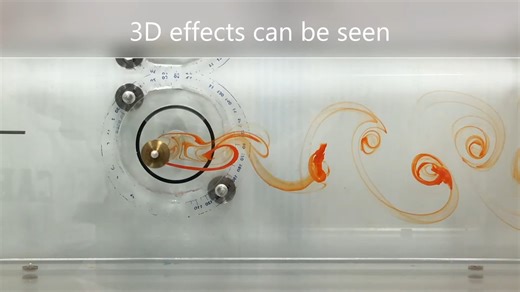 Flow Visualization in a Water Channel