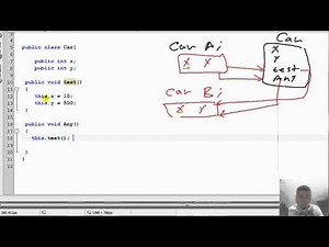 الدرس الثالث والثلاثون : استخدام this وعلاقتها بالكائنات