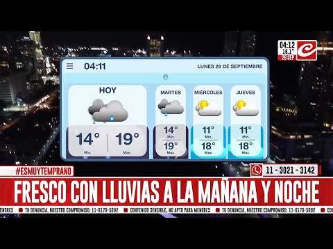 El lunes arranca fresco con lluvias a lo largo de la jornada... ¿cómo sigue la semana?