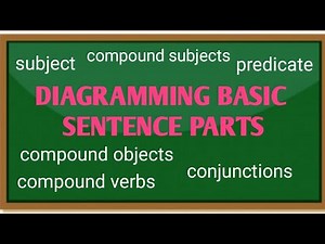 Diagramming Basic Sentence Parts