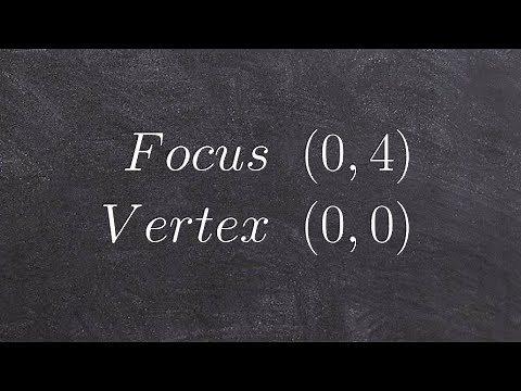 Learn how to write the equation of a parabola