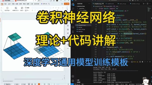 【半小时彻底搞懂卷积神经网络】理论结合代码逐行讲解CNN、含深度学习通用模型训练模板、alexnet、vgg、resnet、vit等