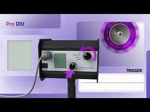 QB-LED and QBS-LED Stroboscope Function Checkline.com