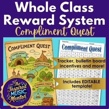 Whole Class Incentive Reward Sticker Chart System Tracker - EDITABLE
