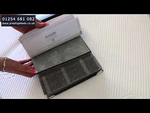 Dunlopillo Royal Sovereign Review - Which Magazine Latex Mattress Best Buy