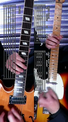 All The Time - The Strokes (Solo Tab Tutorial) #thestrokes #allthetime #guitartabs