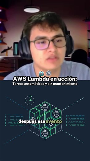 ⚡ Lambda ejecuta código solo cuando pasa un evento (serverless) 🔔 Un trigger dispara la función, AWS la corre y procesa la acción 🚀 Sin servidores, solo pagas cuando se ejecuta #PrepaHybridge #UniversidadEnLínea #EducaciónEnLínea #AWS #Serverless