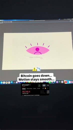 ⚠️📉 Bitcoin goes down...Motion stays smooth...