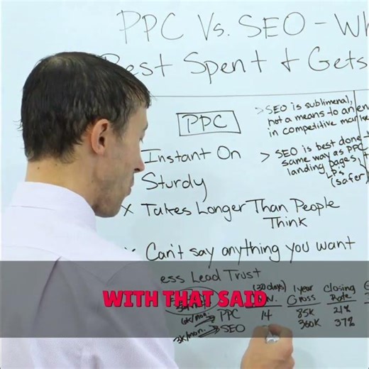 🚀🔥 SEO vs PPC: The Truth About What REALLY Drives Growth 💰📈