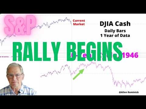 S&P Rally Begins; Crude Oil Slides