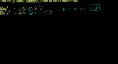 Greatest common factor of monomials