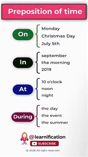 Prepositions of Time ⏰ | On, In, At, During | Easy English Grammar #learnenglish #learnification