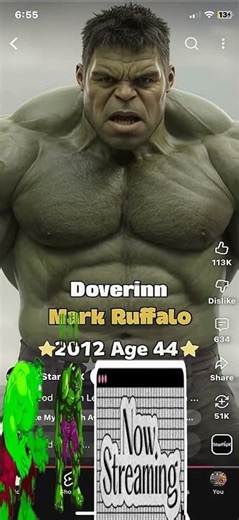 The Hulk Actors Then and Now: 6 Legends Who Brought the Green Giant to Life 💚💥