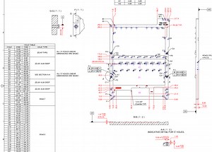 Location Tolerance (XDIM & YDIM) in Hole Tables