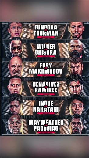 Boxing schedule for 2026 is starting to heat up 🔥🥊