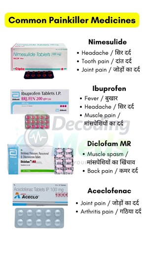 Best Painkiller Medicines | Medicine names & uses | Nimesulide, Ibuprofen, diclofenac, aceclofenac