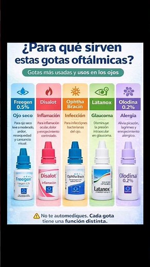 Common Eye Drops and Their Uses | Dry Eye, Infection, Glaucoma & Allergy Treatment