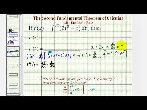 Ex 4: The Second Fundamental Theorem of Calculus with Chain Rule