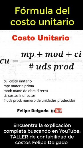 How to calculate the UNIT COST #shorts (Cost Accounting)