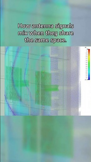 How do we boost the performance of modern radar and communication systems? 🤔