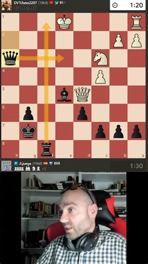 I have less material but I'm much more active #Chess #Chess #Tactics #Chessgame #Technique #Calcu...