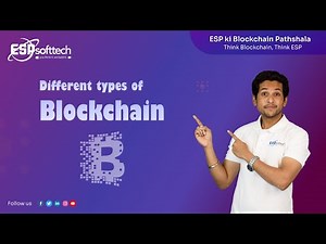 What are Different Types of Blockchain | Types Of Blockchain Explained | Blockchain Types