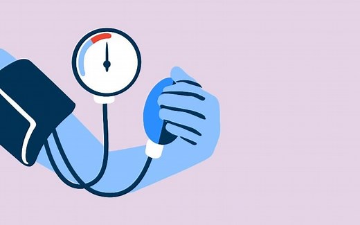 Hypertension Pathophysiology & Disease Process(Diagram)