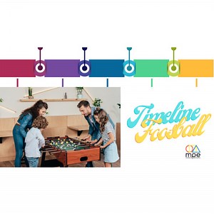 Timeline Foosball (Video) by Montessori Physical Education | TPT