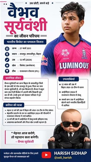 Vaibhav Suryavanshi- का जीवन परिचय 😱👉 biography of Boss Baby 🔥 #gk #bossbaby #vaibhavsuryavanshi