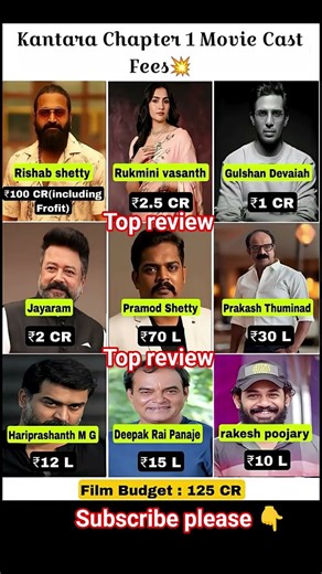 Kantara Chapter 1 Movie Cast Fees Revealed! 💸#shortsfeed #alluarjun #ytshorts #viral #bollywood