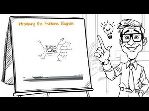 C01 Root Cause Analysis Techniques 5 Whys, Fishbone Diagram, Fault Tree Analysis Applying Each Techn