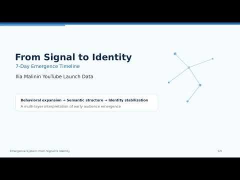 Ep.5 —From Signal to Identity | Ilia Malinin
