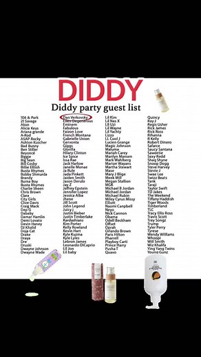 Ultimate Diddy Party Guest List Revealed | Party Time