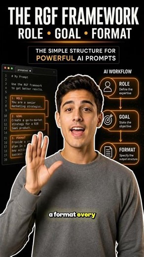 The 7-Step Learning Claude Framework,Master Any Subject, Fast.