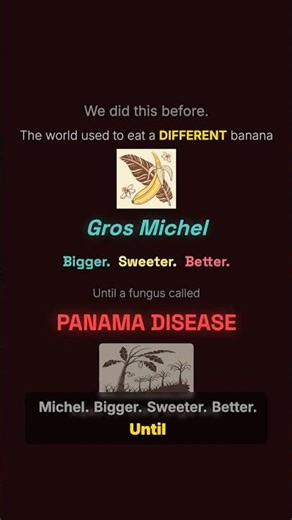 Every banana you eat is a genetic clone #Shorts