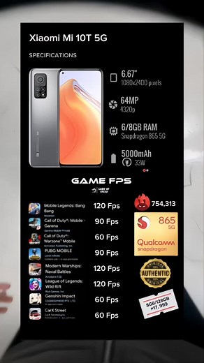 Xiaomi Mi 10T 5G: Unmatched Game Performance Review