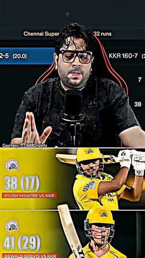 Ayush Mhadye 38 (17) run paberplay #ipl2026 #cricket #csk #cskvskkr #pointstable #abcricinfo #thala