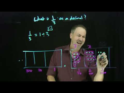 24. Fractions and Division (Exploding Dots)