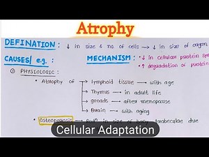 Cellular Adaptation (3/4) | Atrophy | General Pathology | Chirag Baraiya