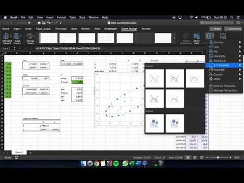 Convidence ellipse in Excel