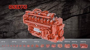 21 reactions · 24 shares | See the evolution of our off-highway engines, from the new QSF2.8 up to the QSK, with over 4000 hp (2983 kW) output. The 16-cylinder Cummins QSK95 is the world’s most powerful high-speed diesel engine, the first in a new high-horsepower diesel and gas platform from Cummins. #PowerOfCummins #CumminsEngines | Cummins Africa Middle East | Facebook