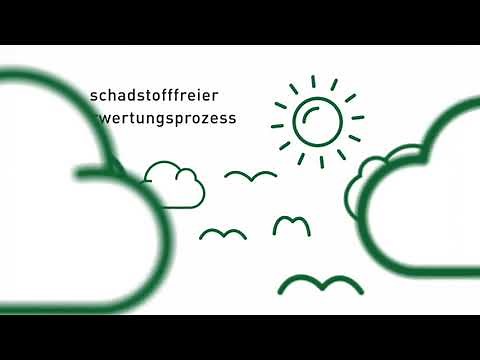 PYREG Erklärvideo deutsch