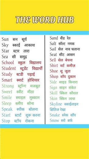 Daily use word meaning most important one meaning /@the word hub