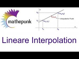Lineare Interpolation