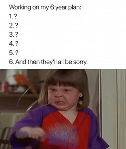 616K views · 8.7K reactions | I'm sure  | The Tab | Facebook