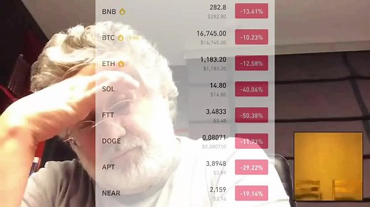 CryptoPravda ב-TikTok