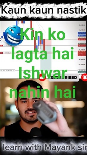 kaun Kaun nastik hai? Ishwar yad a jaega. #shortsfeed #trading #motivation