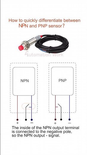 How to differentiate between NPN and PNP sensors